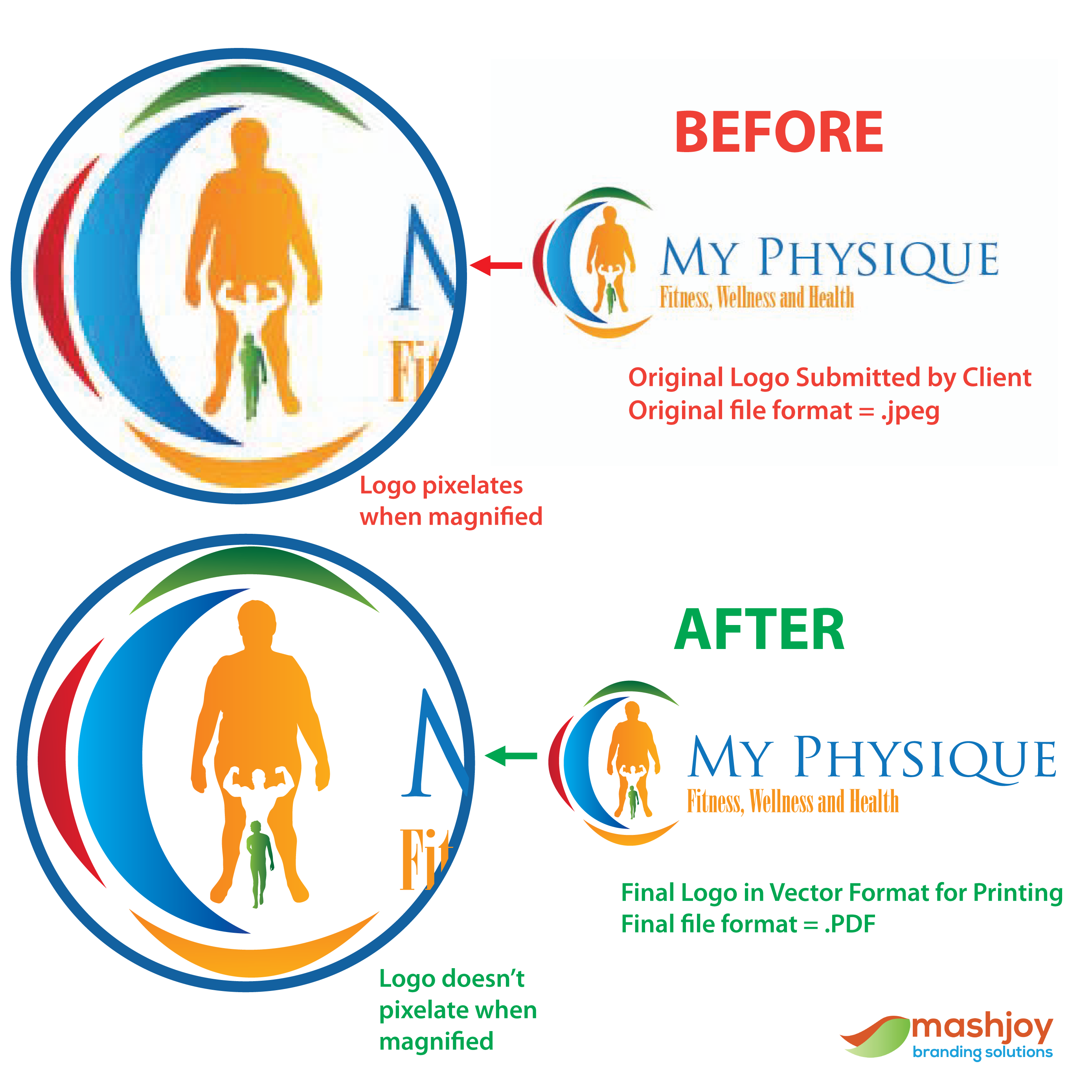 Mashjoy Branding Free Logo Redraw | Mashjoy Branding Solutions