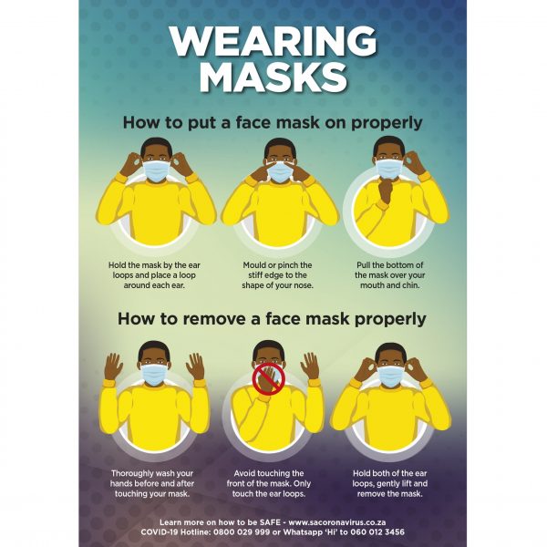 Saturn  A1 Face Masks Poster - Set of 3